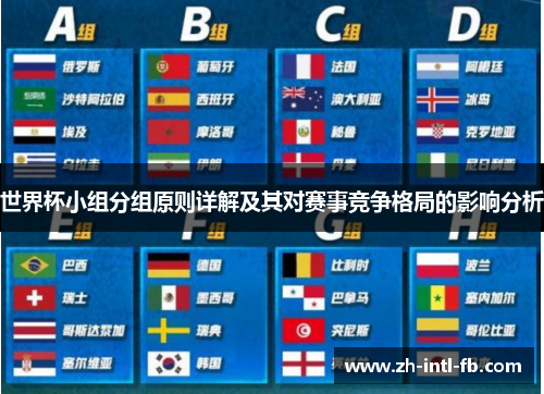 世界杯小组分组原则详解及其对赛事竞争格局的影响分析