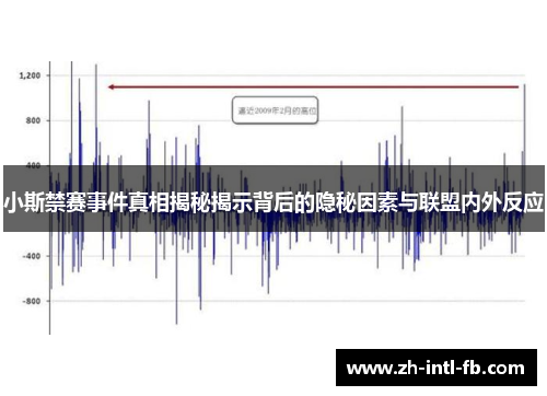 小斯禁赛事件真相揭秘揭示背后的隐秘因素与联盟内外反应