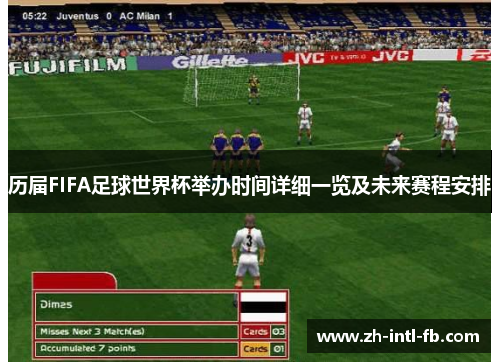 历届FIFA足球世界杯举办时间详细一览及未来赛程安排