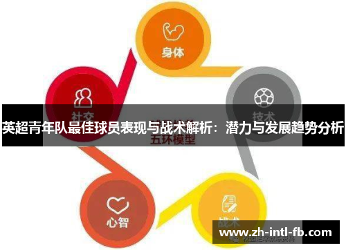 英超青年队最佳球员表现与战术解析：潜力与发展趋势分析