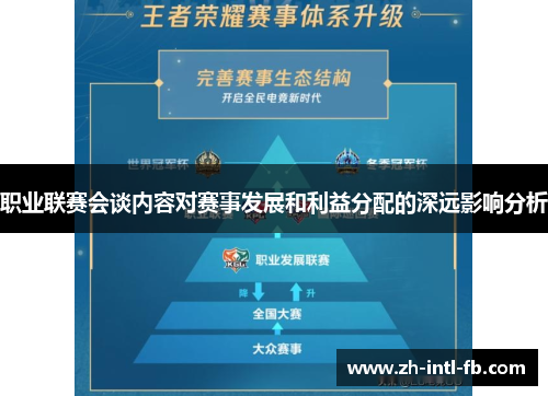 职业联赛会谈内容对赛事发展和利益分配的深远影响分析