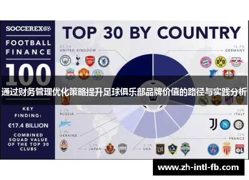通过财务管理优化策略提升足球俱乐部品牌价值的路径与实践分析