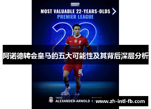 阿诺德转会皇马的五大可能性及其背后深层分析