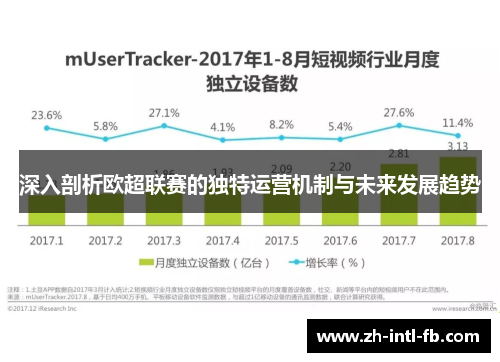 深入剖析欧超联赛的独特运营机制与未来发展趋势