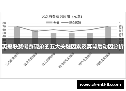 英冠联赛假赛现象的五大关键因素及其背后动因分析