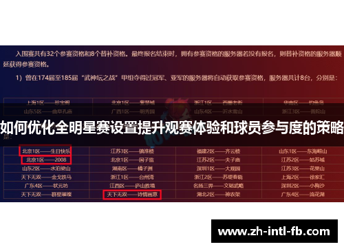 如何优化全明星赛设置提升观赛体验和球员参与度的策略