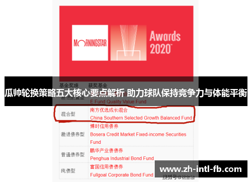 瓜帅轮换策略五大核心要点解析 助力球队保持竞争力与体能平衡
