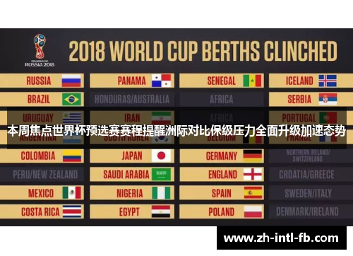 本周焦点世界杯预选赛赛程提醒洲际对比保级压力全面升级加速态势