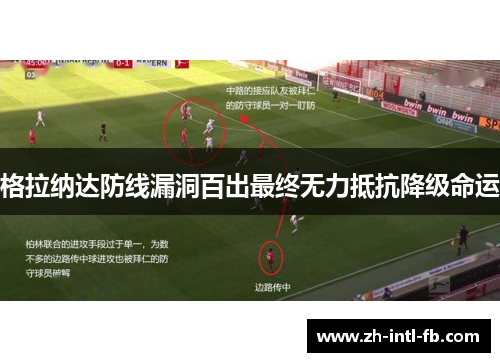 格拉纳达防线漏洞百出最终无力抵抗降级命运