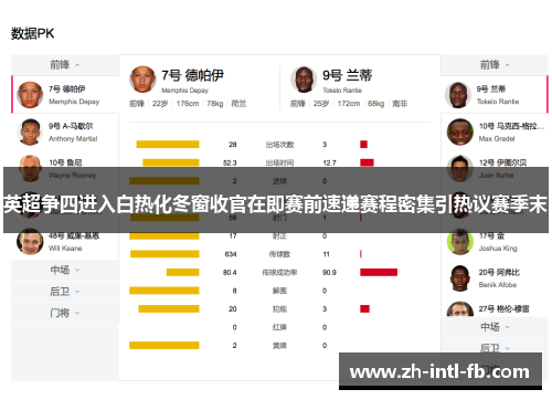 英超争四进入白热化冬窗收官在即赛前速递赛程密集引热议赛季末