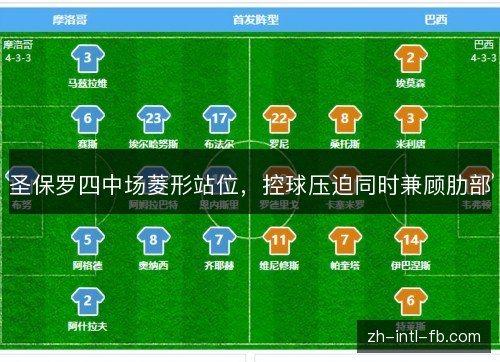 圣保罗四中场菱形站位，控球压迫同时兼顾肋部